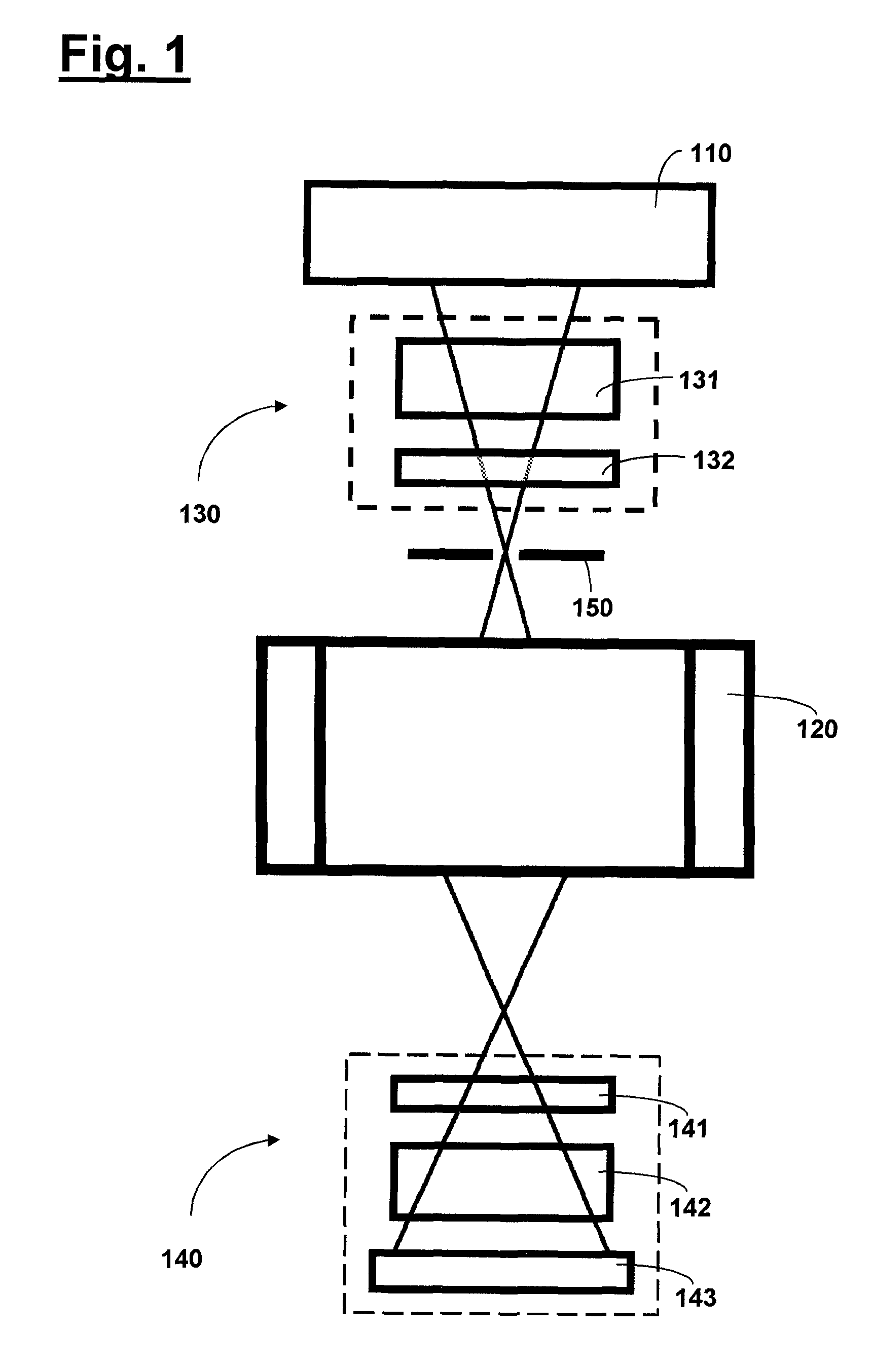 Arrangement for and method of characterising the polarization properties of an optical system