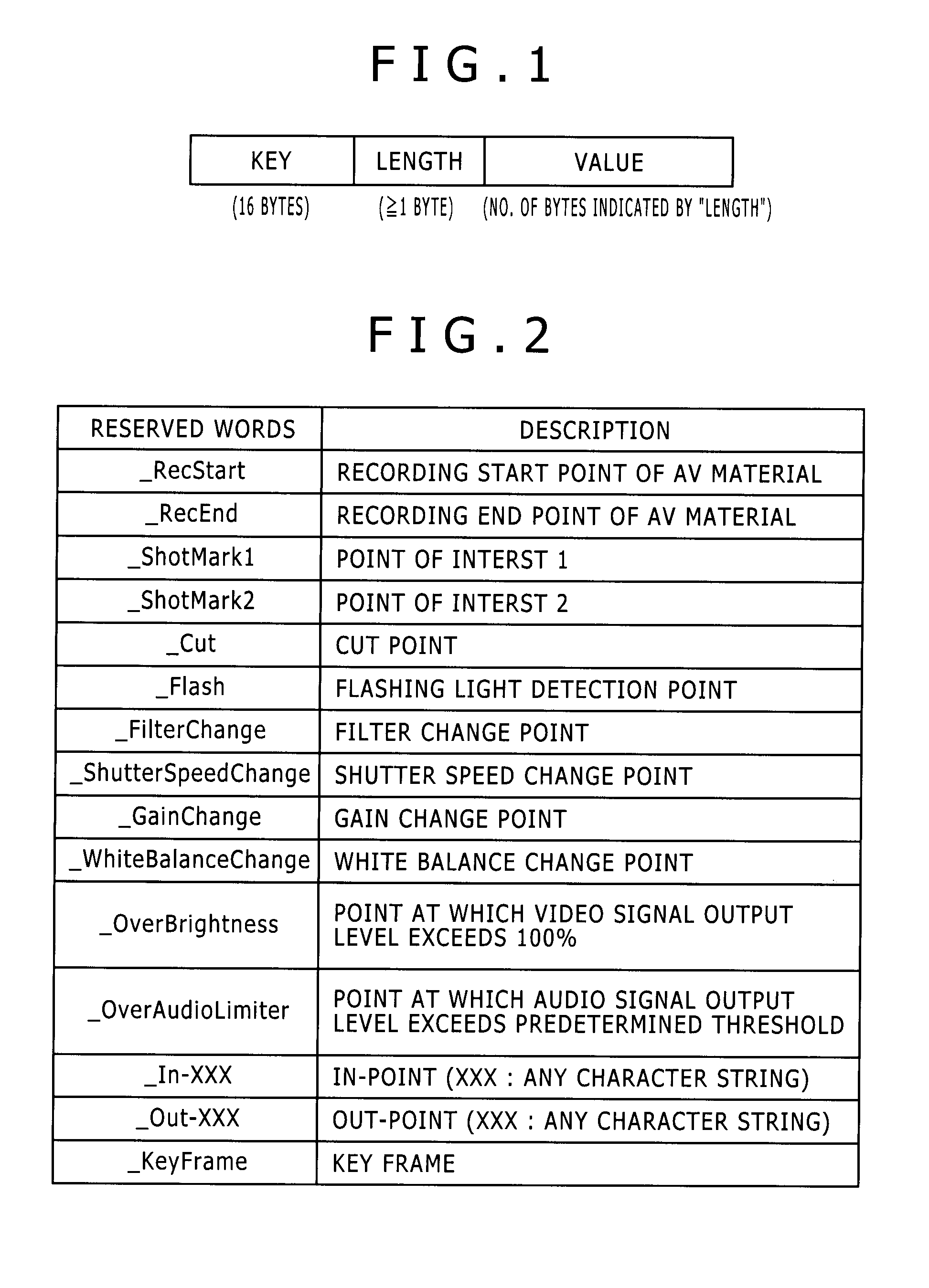 Video signal generating apparatus, video signal receiving apparatus, and video signal generating and receiving system