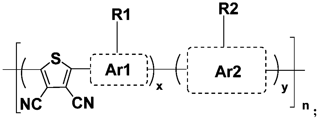 P-type conjugated polymer containing 3,4-dicyanothiophene, and preparation method and application thereof