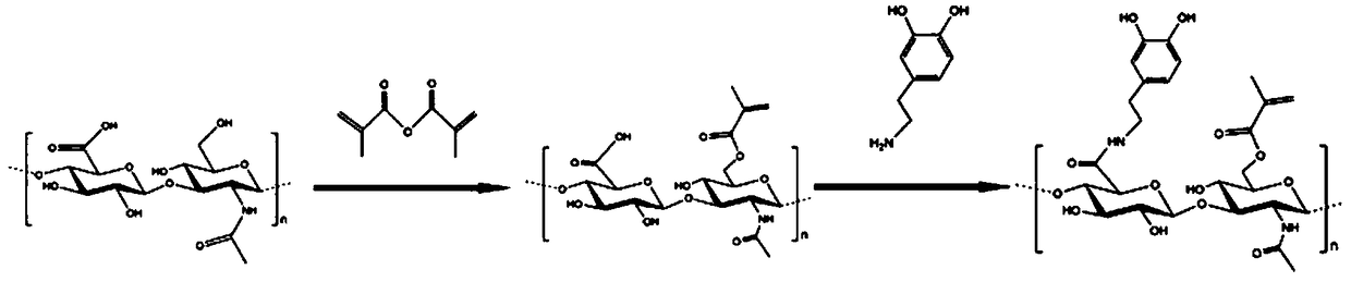 Self-adhesive microneedle patch capable of swelling rapidly and preparation method thereof