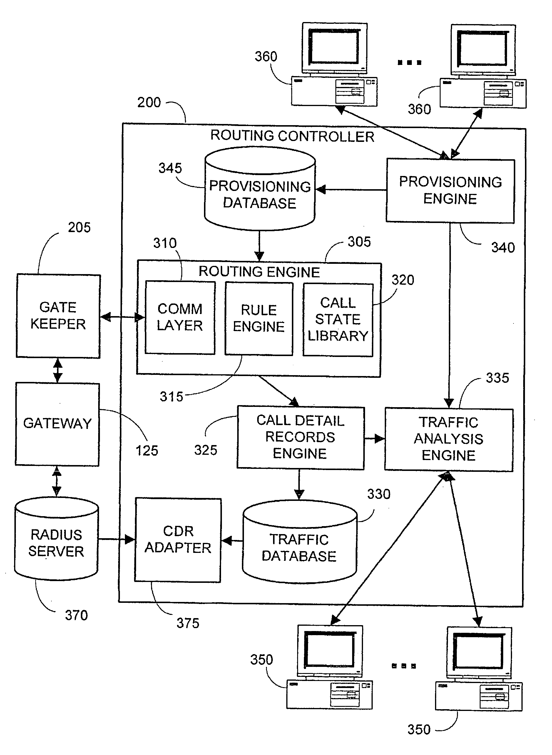 System and method for monitoring the volume of calls carried by a voice over internet protocol telephone system