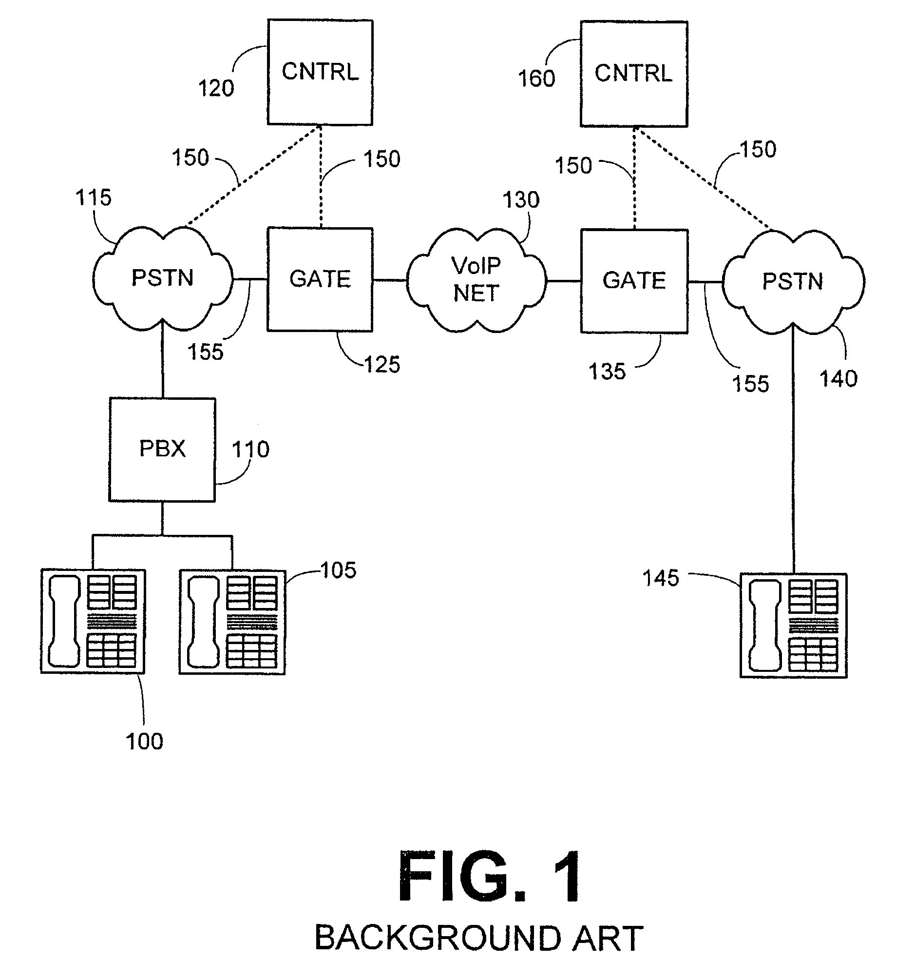 System and method for monitoring the volume of calls carried by a voice over internet protocol telephone system