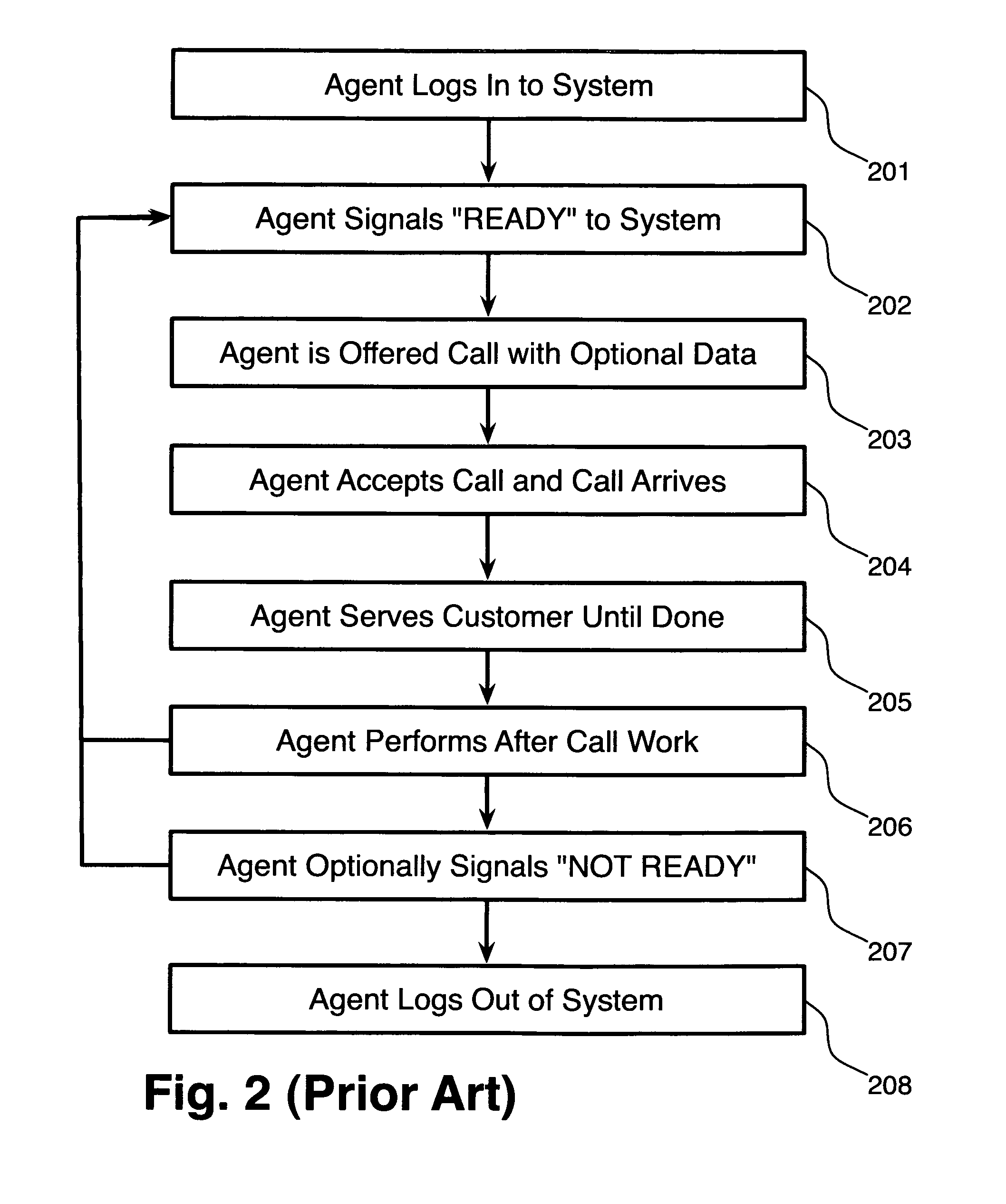 System and method for implementing adaptive security zones