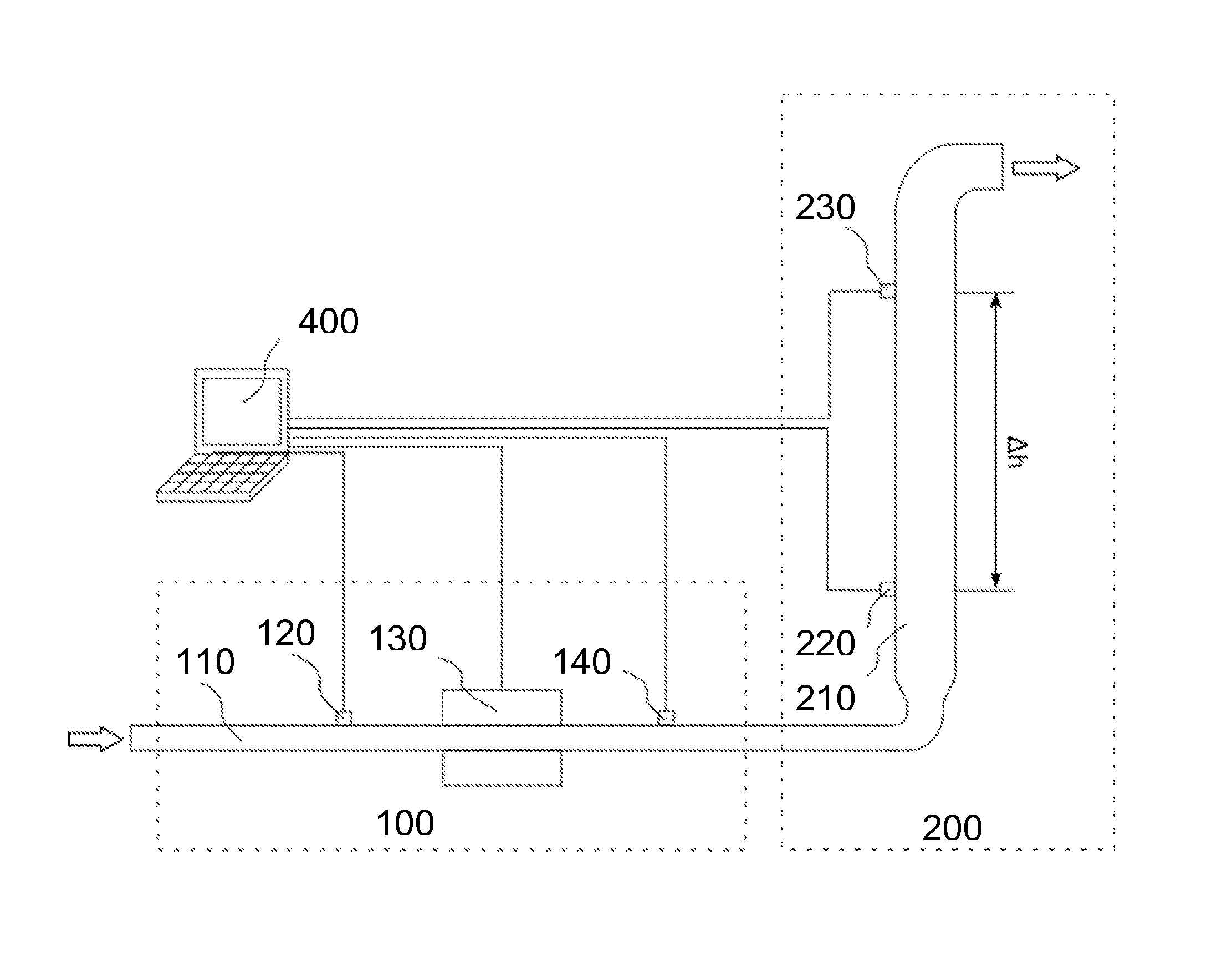 Inline rheology/viscosity, density, and flow rate measurement