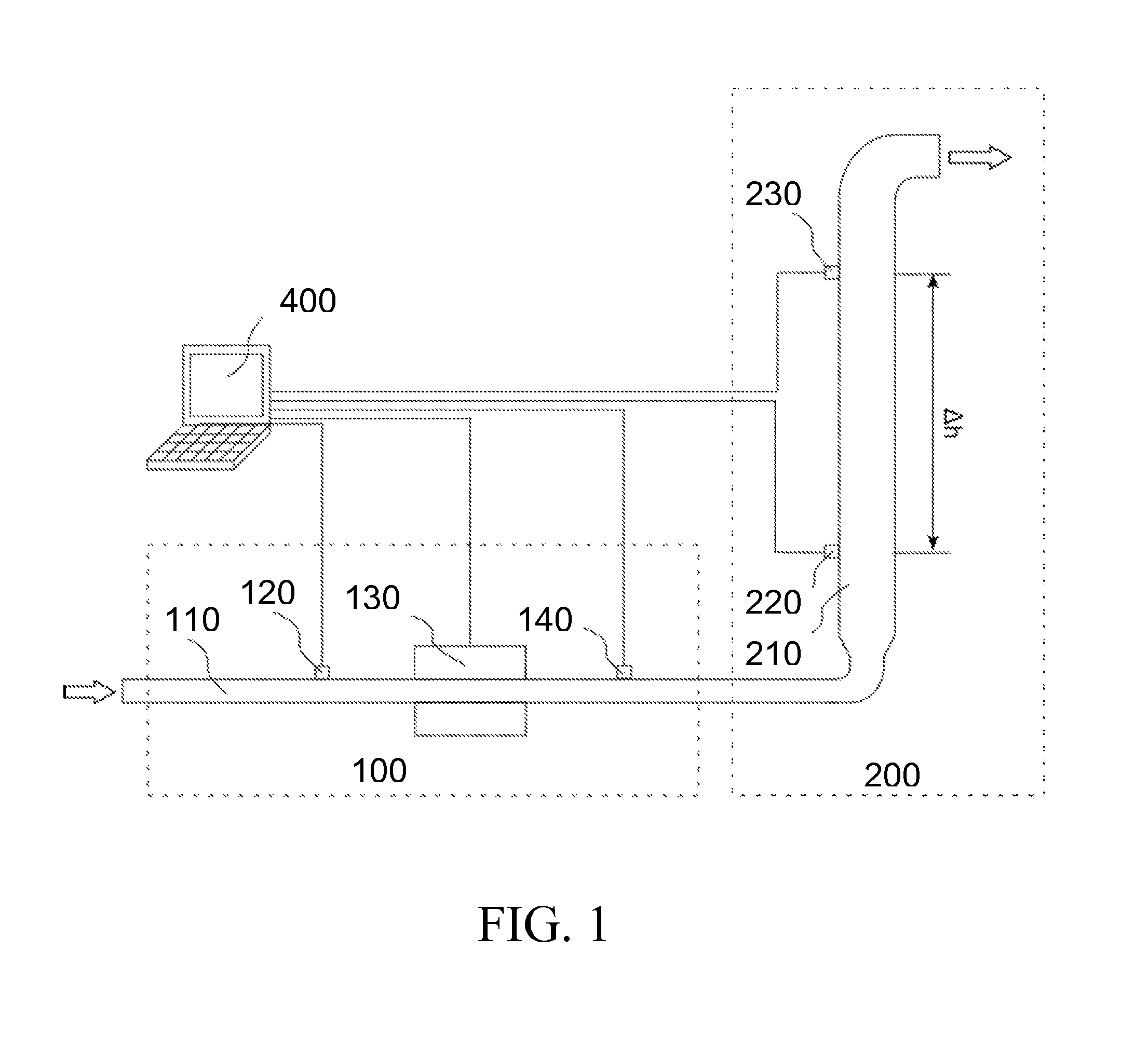 Inline rheology/viscosity, density, and flow rate measurement