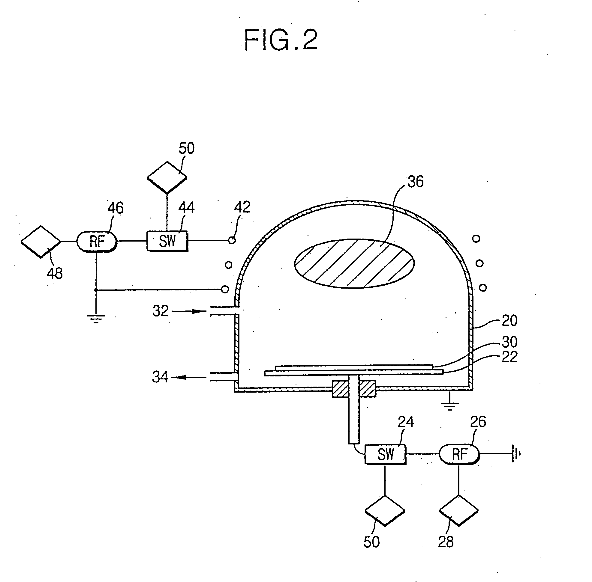 Etching method in a semiconductor processing and etching system for performing the same