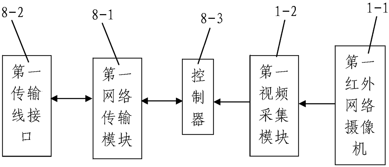 Multi-information life detection system and detection method for mine drilling rescue