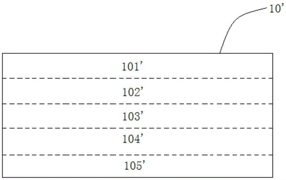 Method for measuring electrolyte distribution in lithium ion battery core