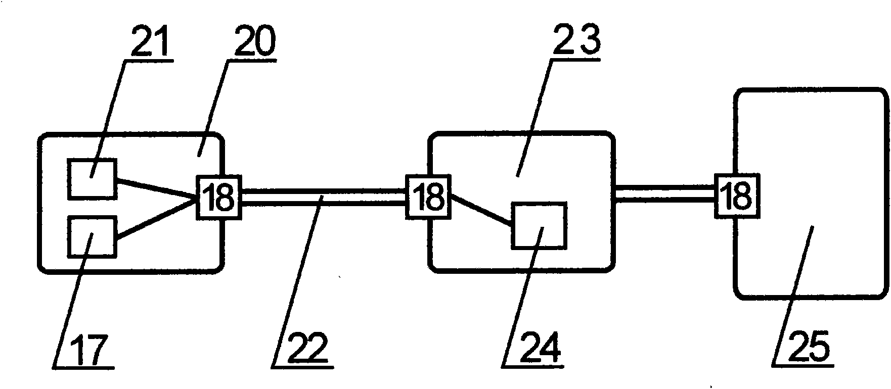 Method and device for training integration between internet and reality of automotive ignition and injection system