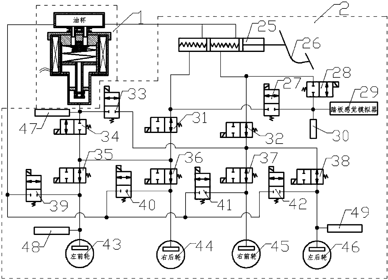 Drive-by-wire hydraulic brake system using liquid high pressure source generator