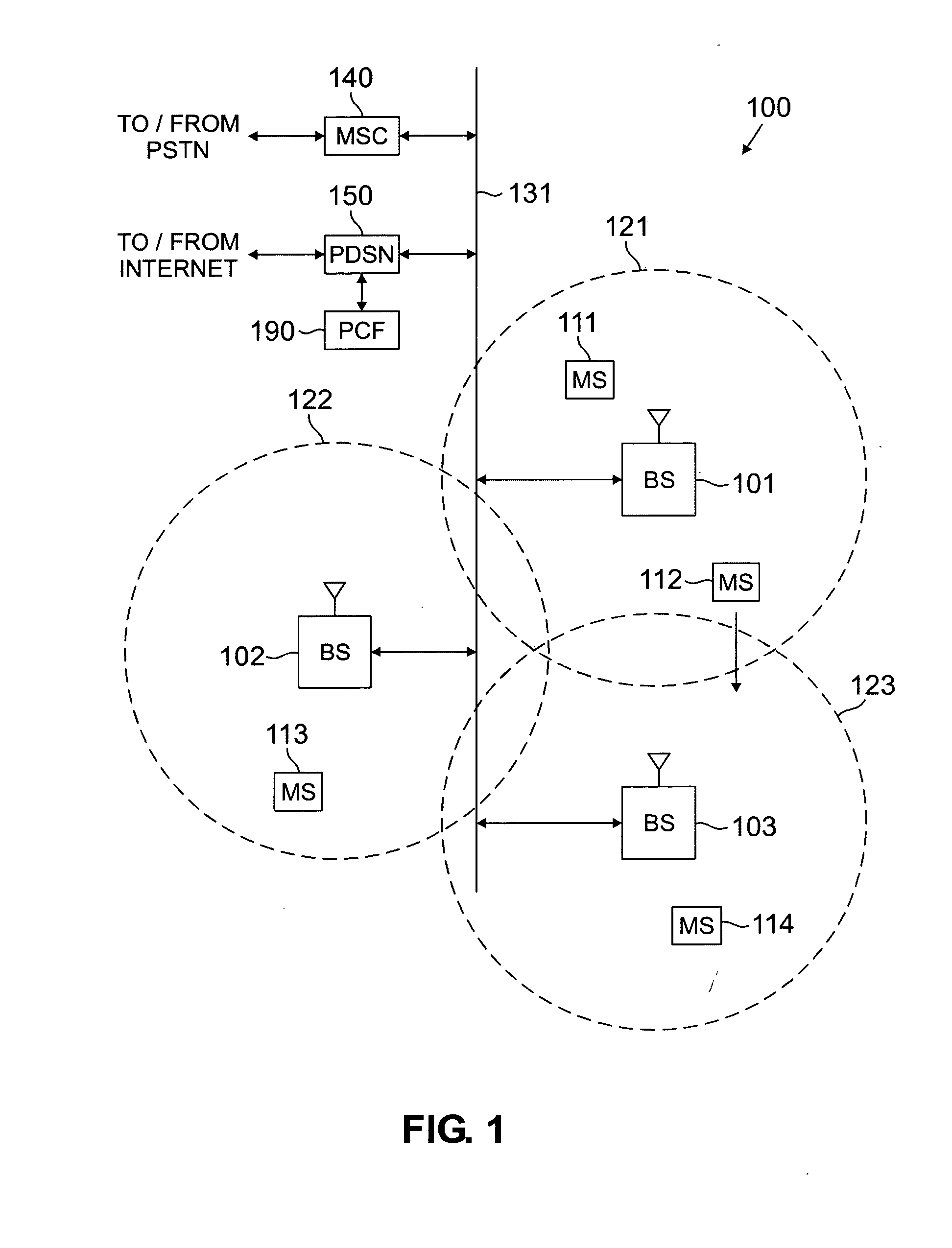 Efficient network messaging protocol for performing hard handoffs in a wireless network