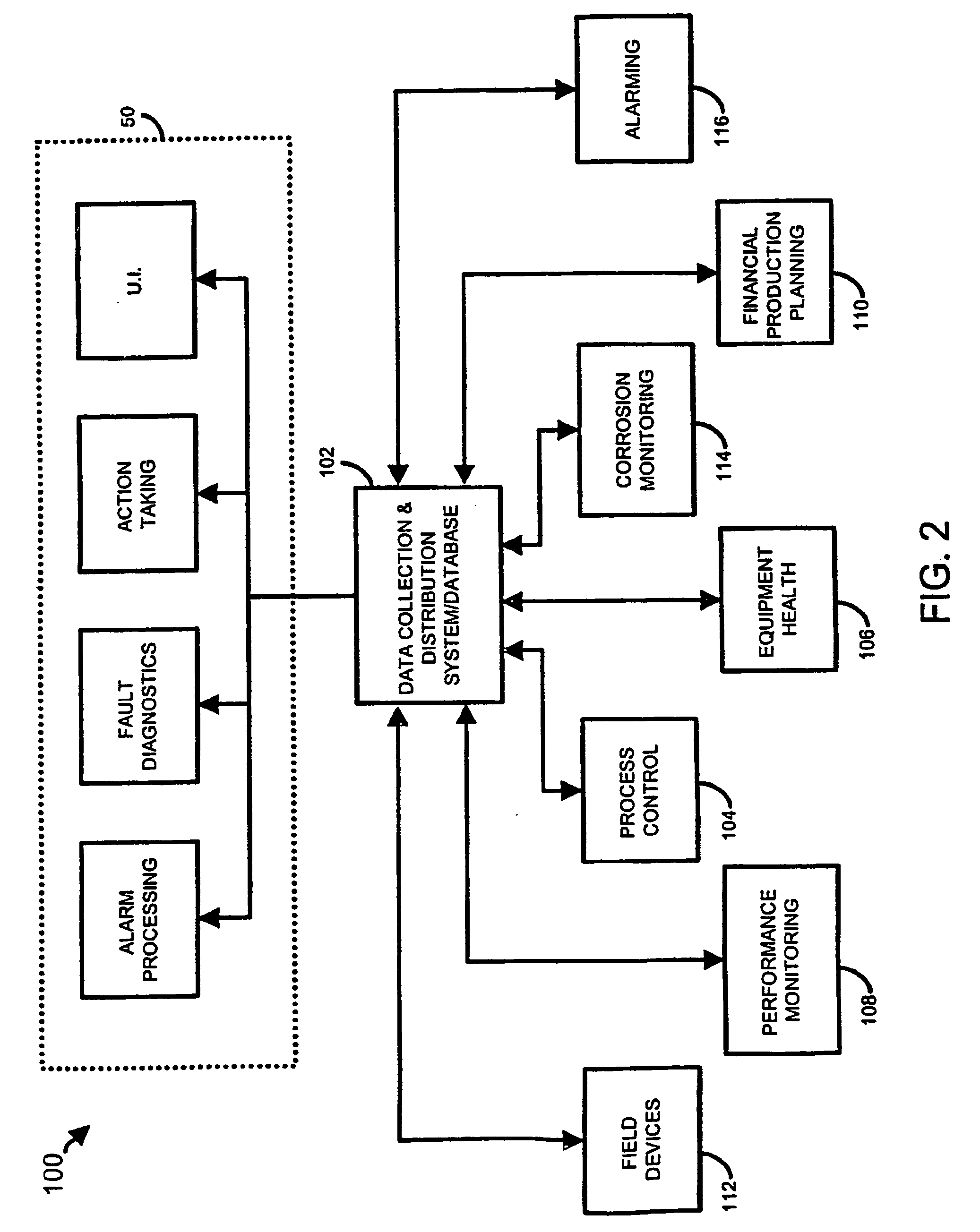 Integrated alert generation in a process plant