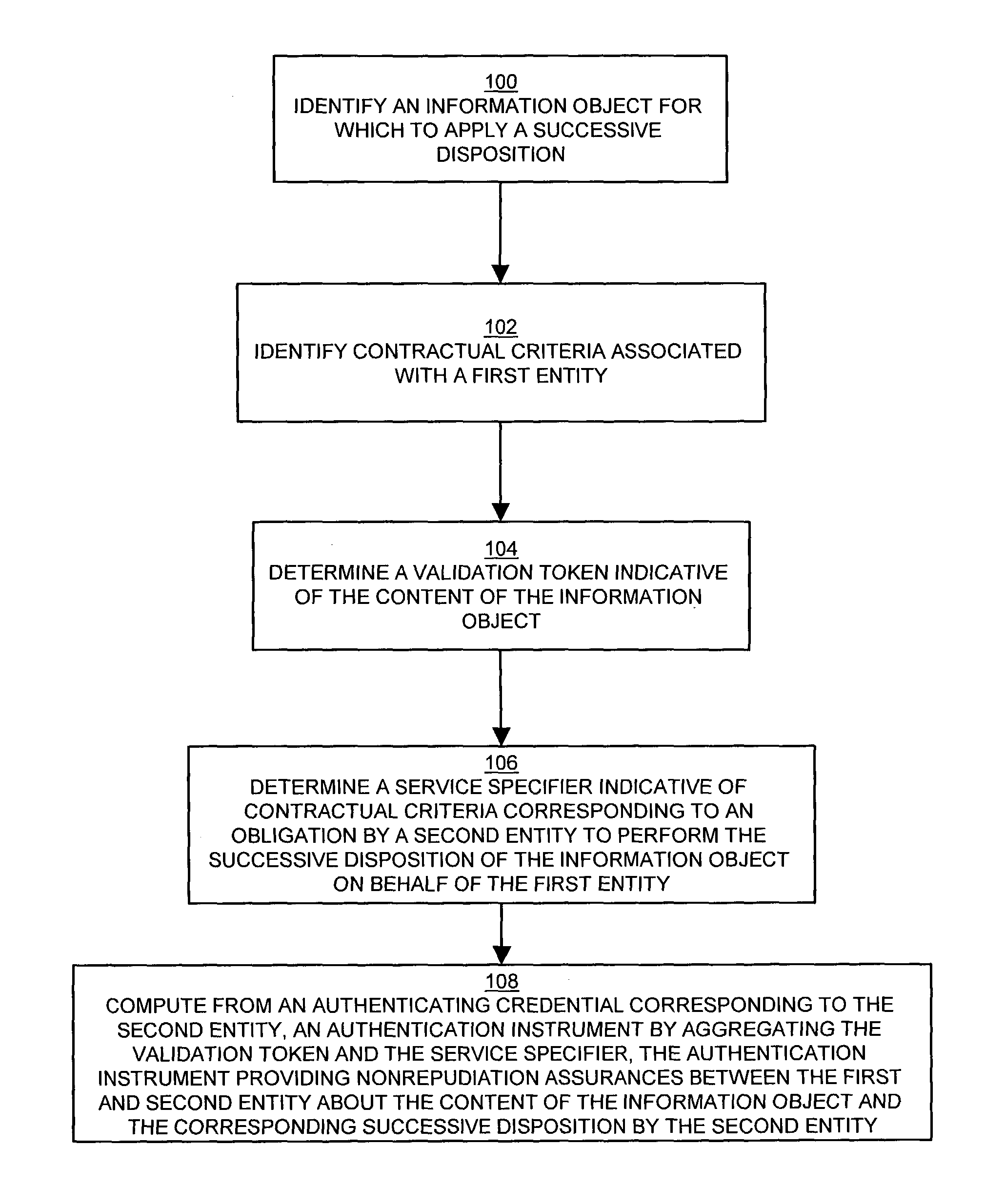 Reliable embedded file content addressing