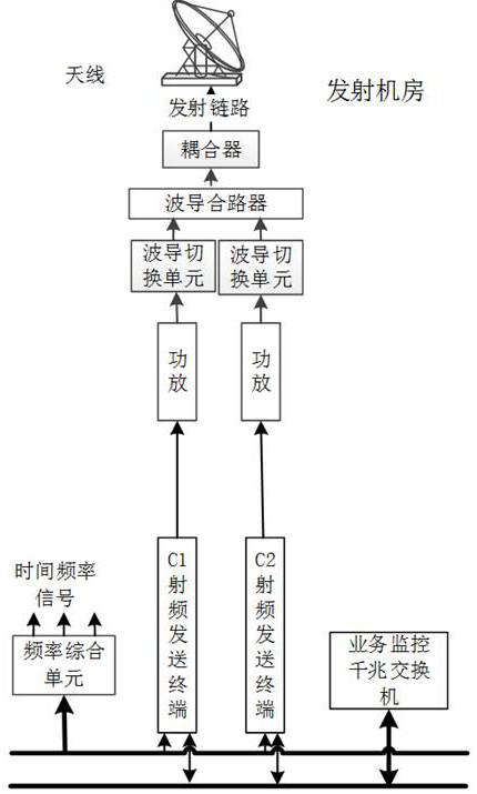 Signal generation and comparison device and method based on optical fiber transmission