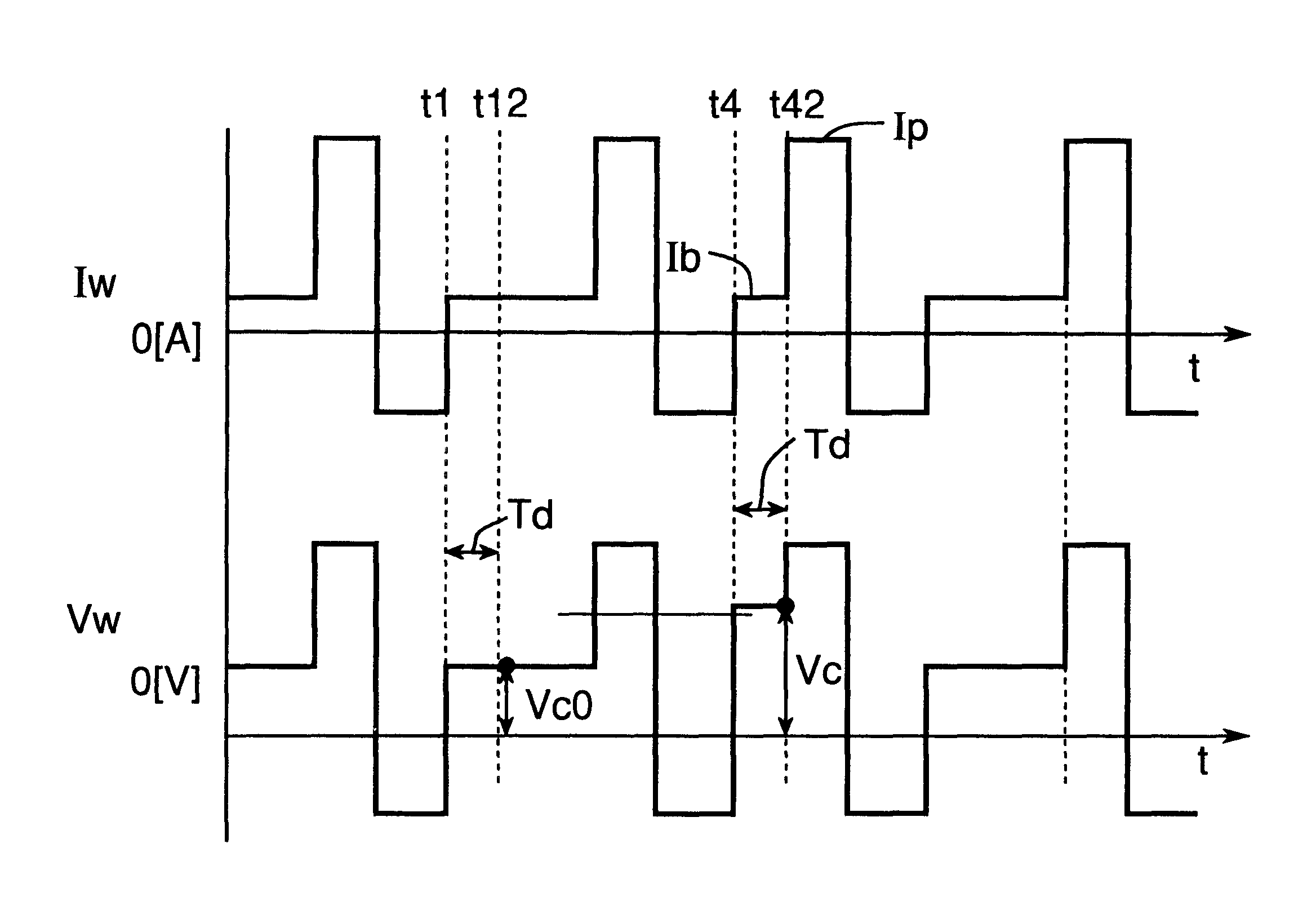 Method of controlling the AC pulsed arc welding and welding power supply apparatus therefor