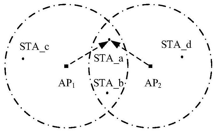 Method for recommending next position of campus user based on space-time attention network