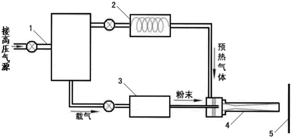 Steel structure part surface protective coating and preparation method thereof