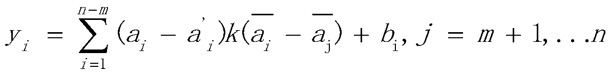 Method for drawing dam contour line based on cubic interpolation method