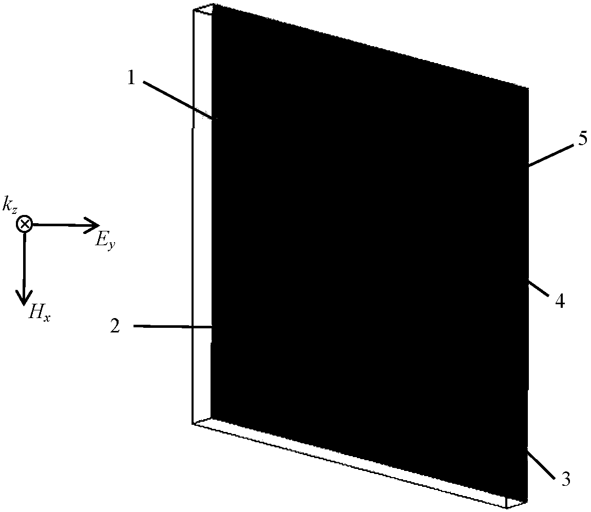 L-shaped open loop resonator super-surface terahertz reflective polarized converter