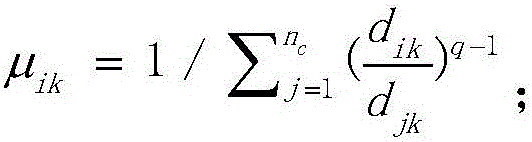 Online fuzzy least square support vector machine sintering process kinetics modeling algorithm