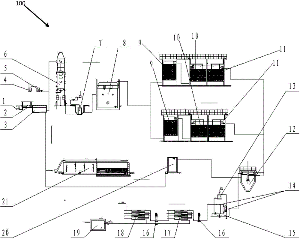 Process for treating landfill leachate