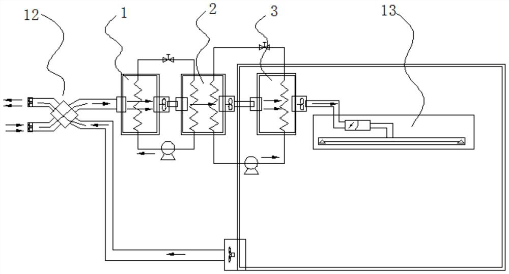 A closed-loop double-pump preheating and dehumidification indoor heating supply system