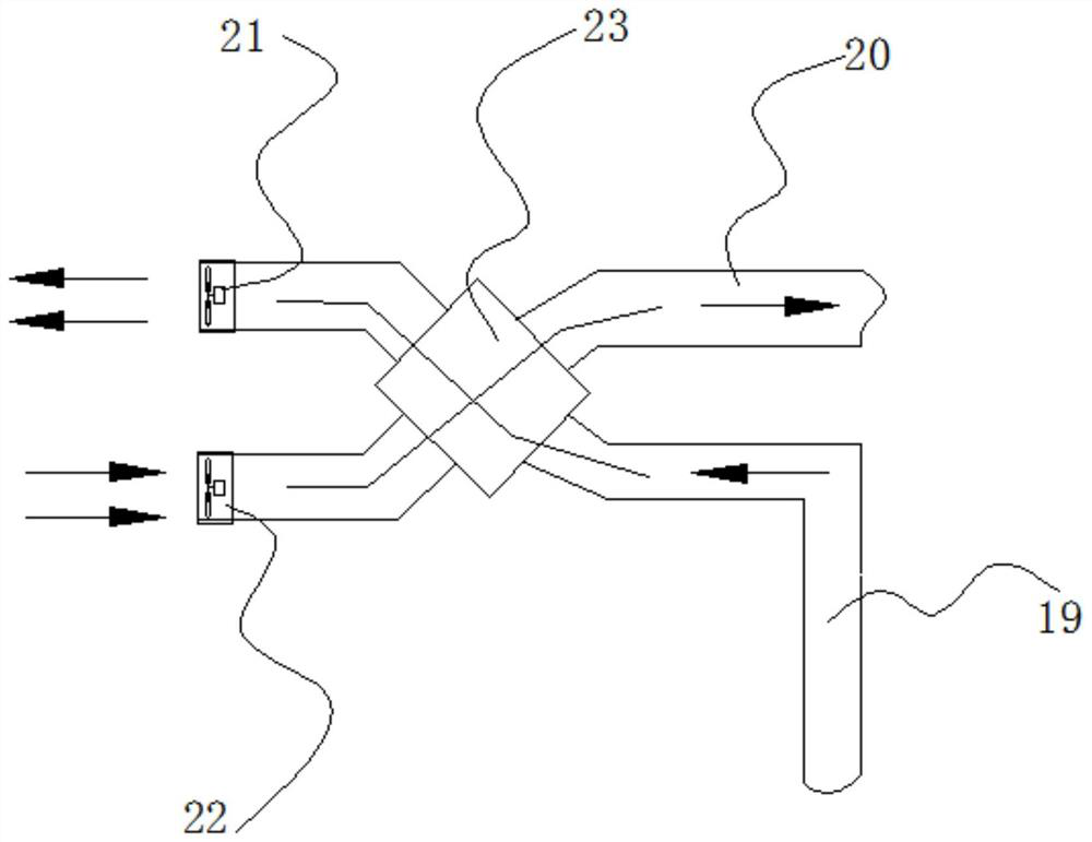 A closed-loop double-pump preheating and dehumidification indoor heating supply system