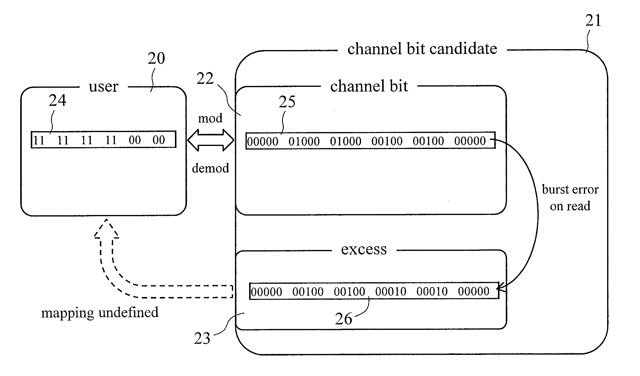 Channel bitword processor, PRML decoder, and optical information recording/reproducing device