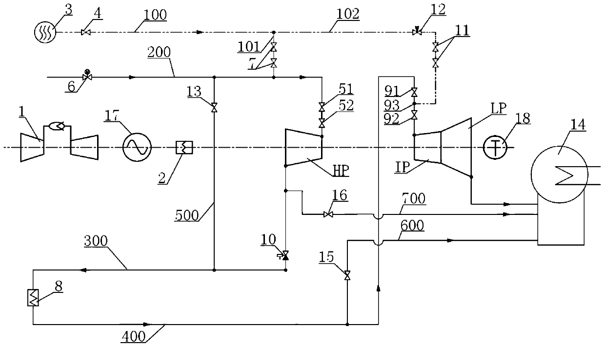 A combined cycle steam turbine quick-start pre-heating system and warm-up method thereof