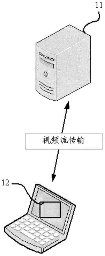 Video definition switching method and video player