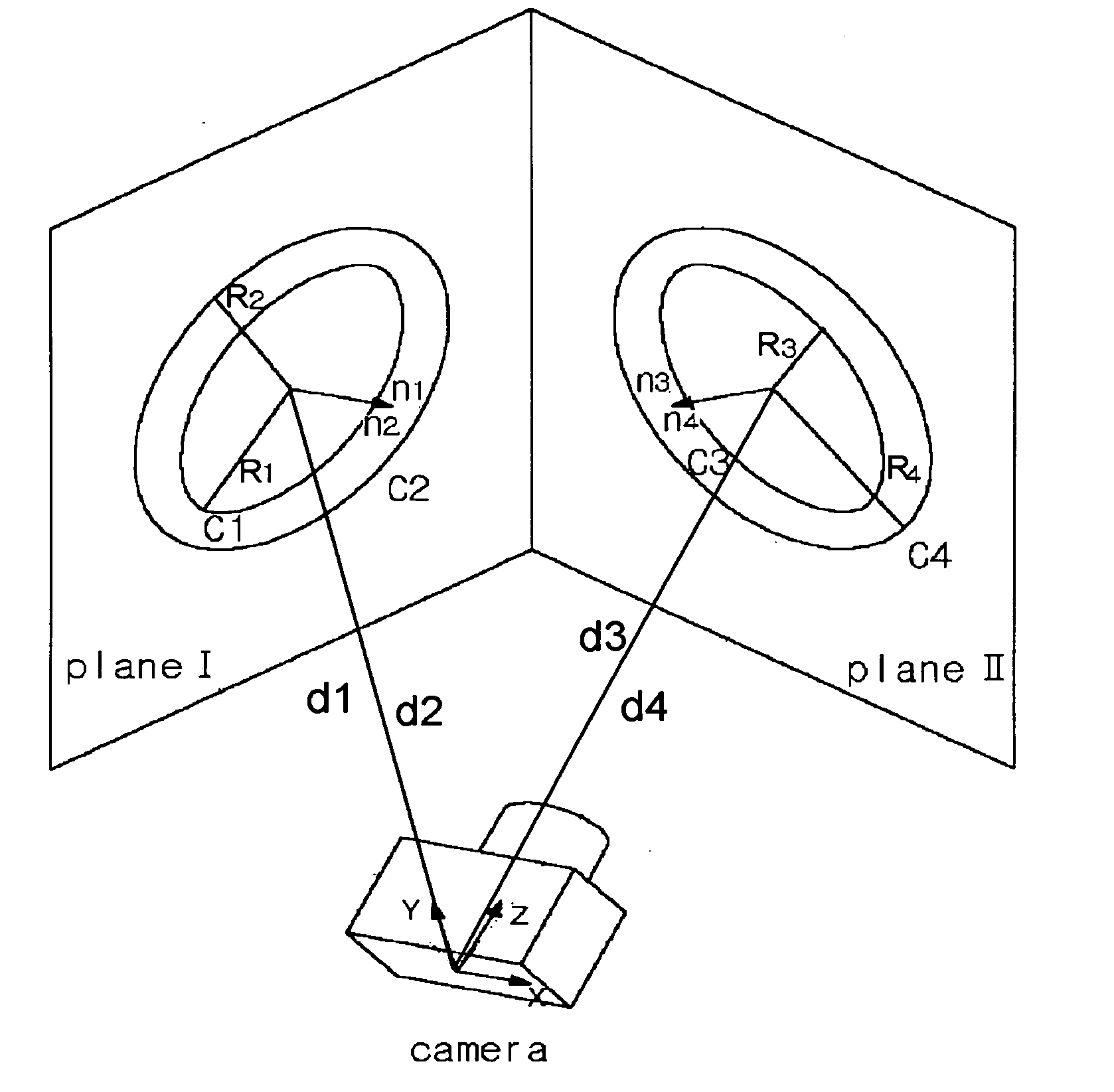 Camera calibration system using planar concentric circles and method thereof