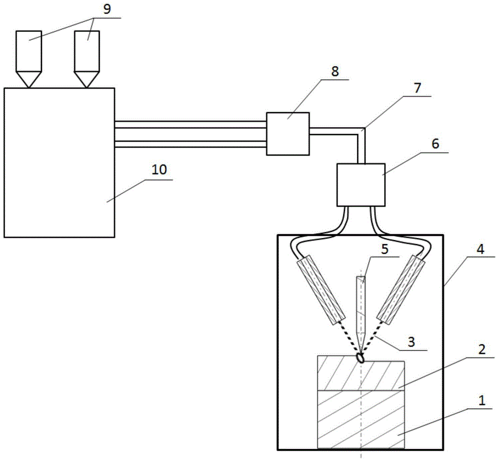 Additive manufacturing method for electrical contact made of copper-tungsten functionally gradient material