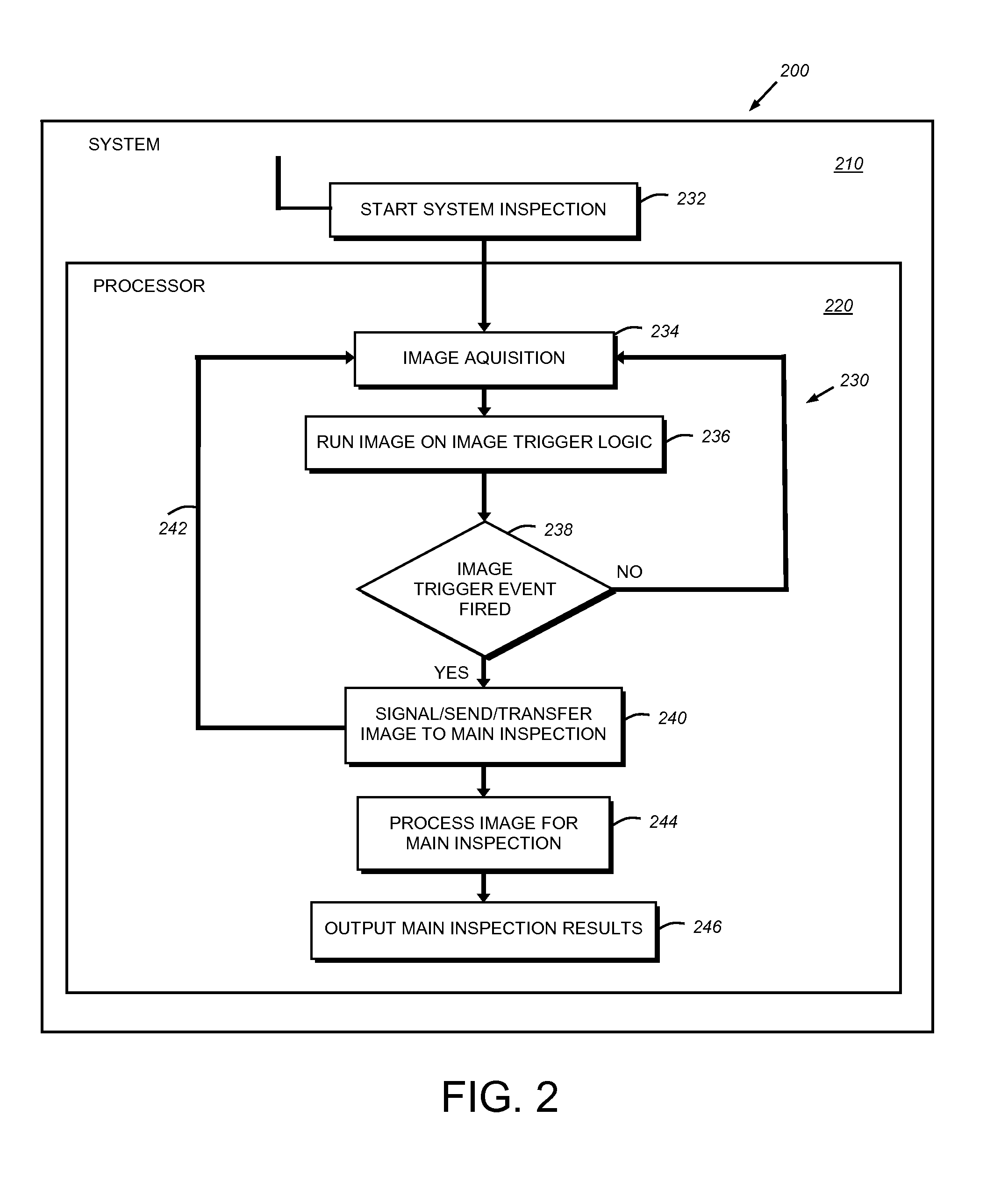 Configurable image trigger for a vision system and method for using the same