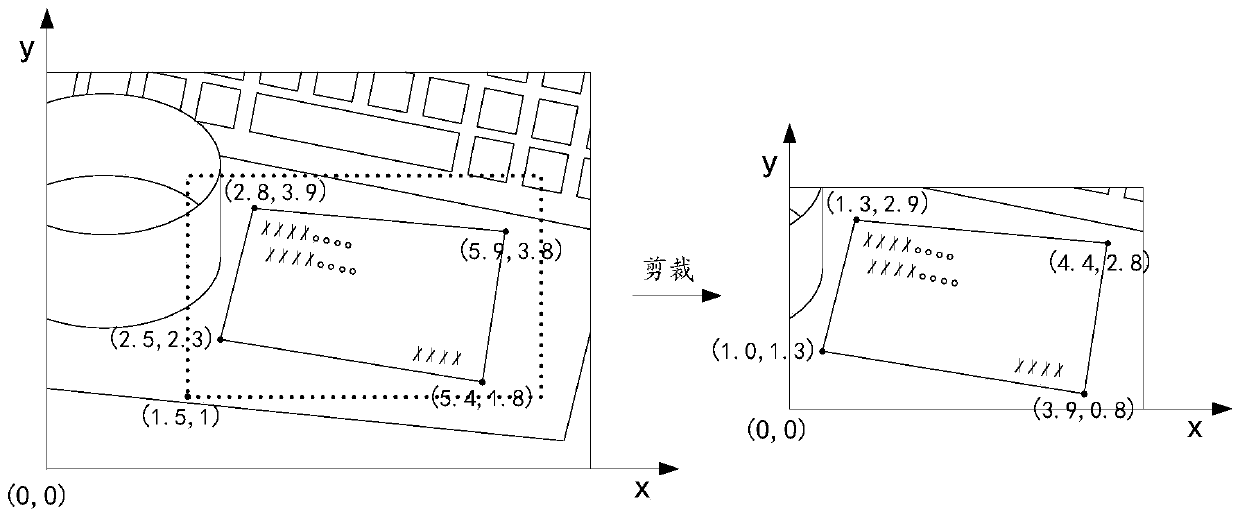 Image processing method and device, electronic equipment and readable storage medium