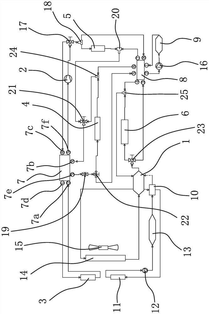 A thermal management system for a range-extended hybrid electric vehicle