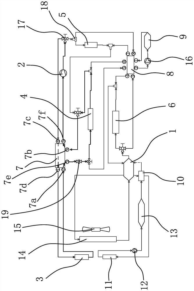 A thermal management system for a range-extended hybrid electric vehicle