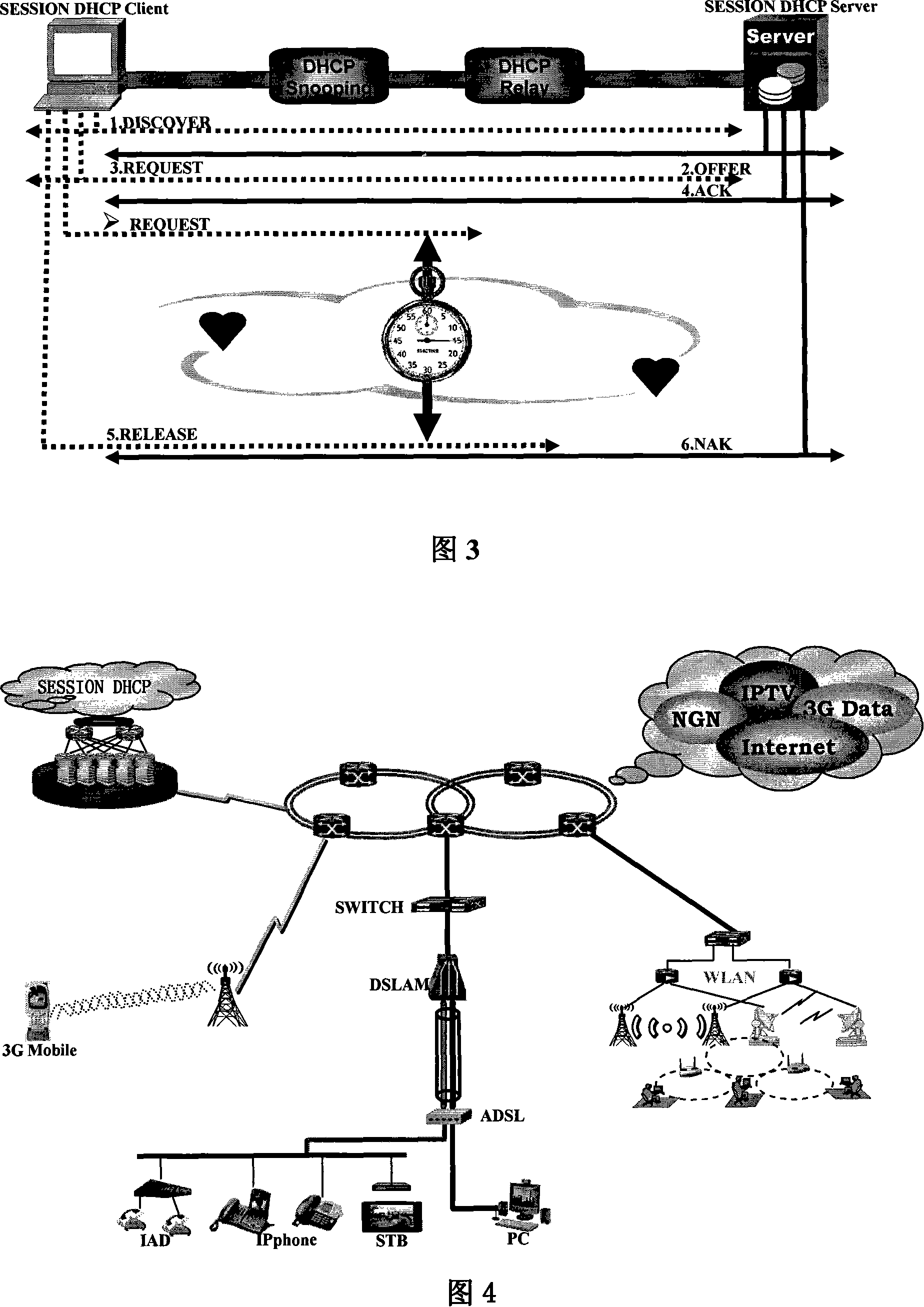 Method for implementing conversation control and duration collection through DHCP extension