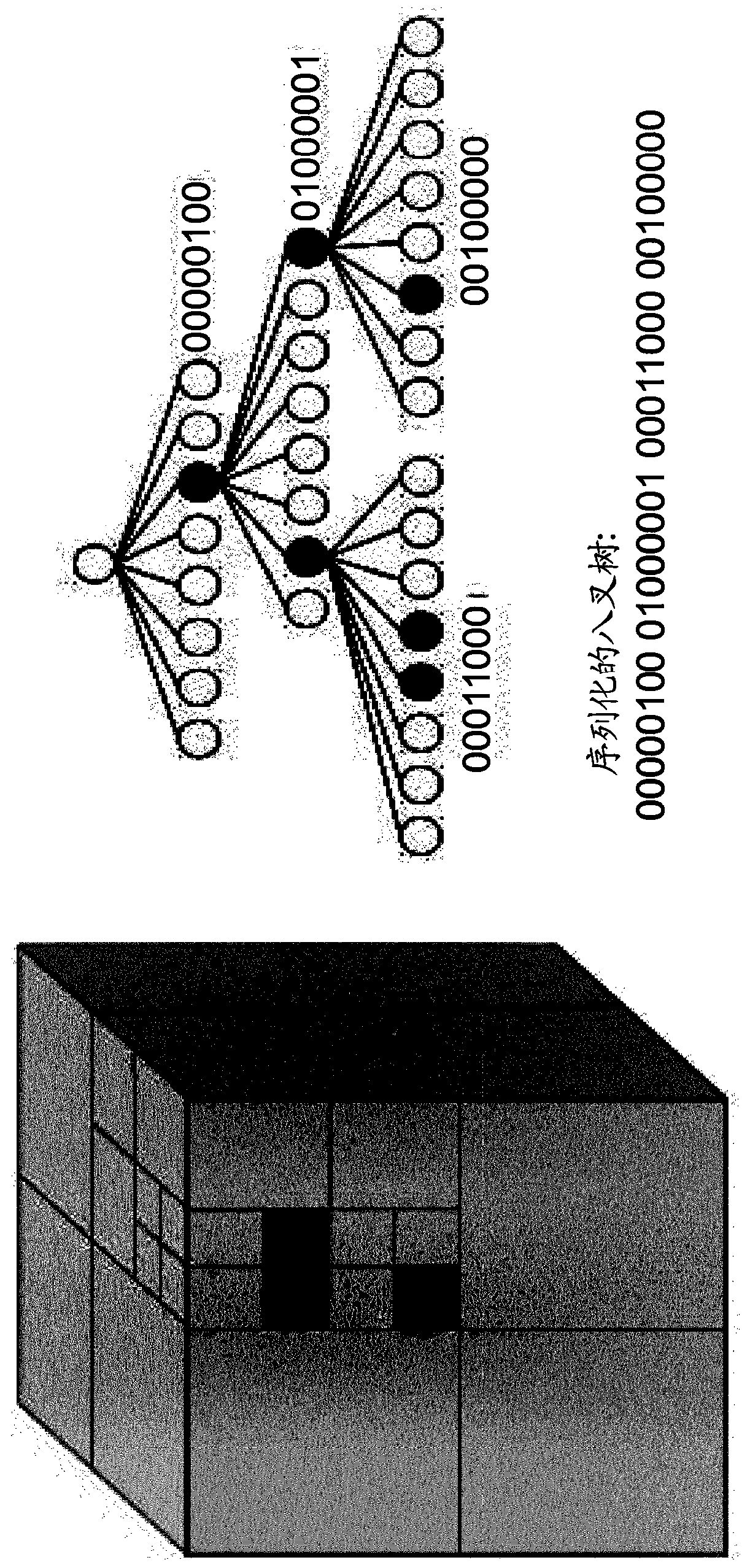 Methods and devices for encoding and reconstructing a point cloud