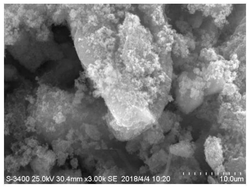 Manganese-oxygen compound three-dimensional porous material for removing formaldehyde and preparation method thereof