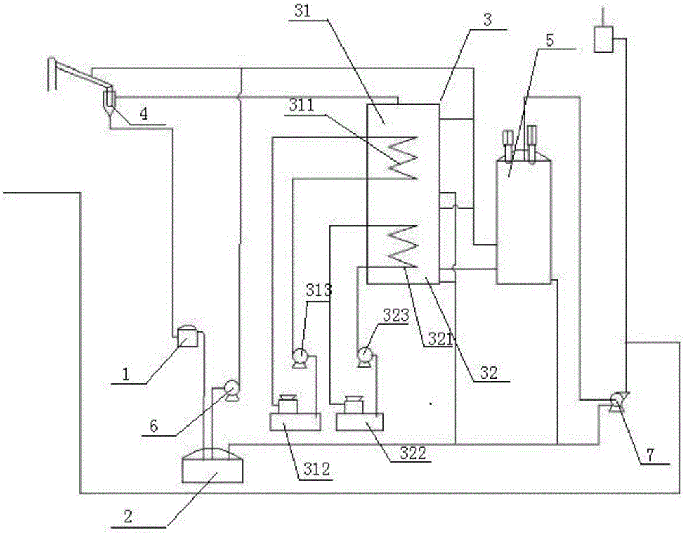 Raw coal gas purification circulating device and method