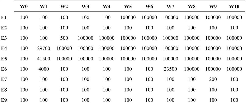 Preservation without microbiocides