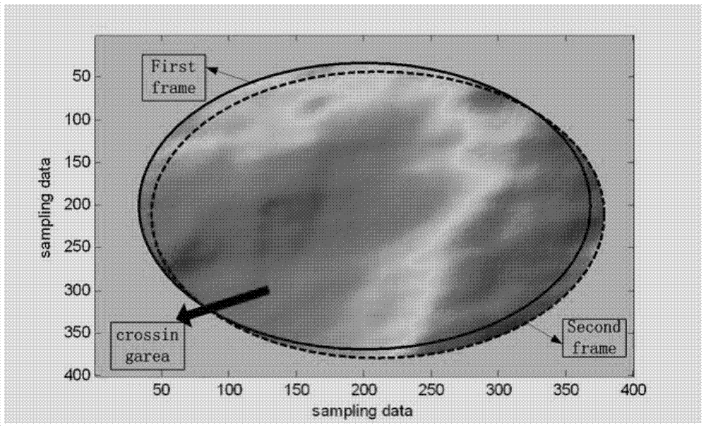 A virtual aperture complex amplitude stitching super-resolution astronomical telescope system