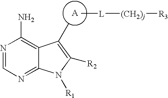 4-aminopyrrolopyrimidines as kinase inhibitors