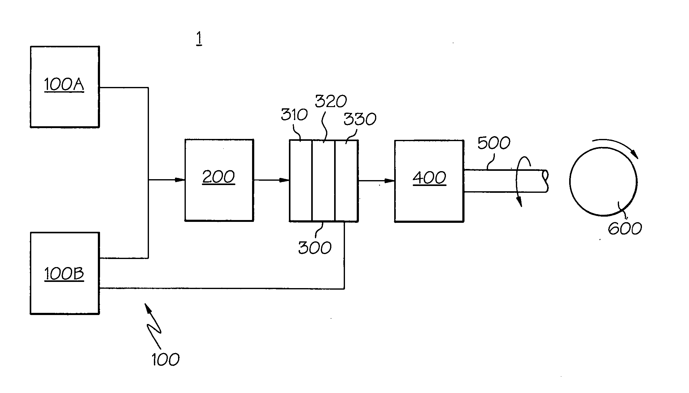 Fuel cell shutdown and startup using a cathode recycle loop