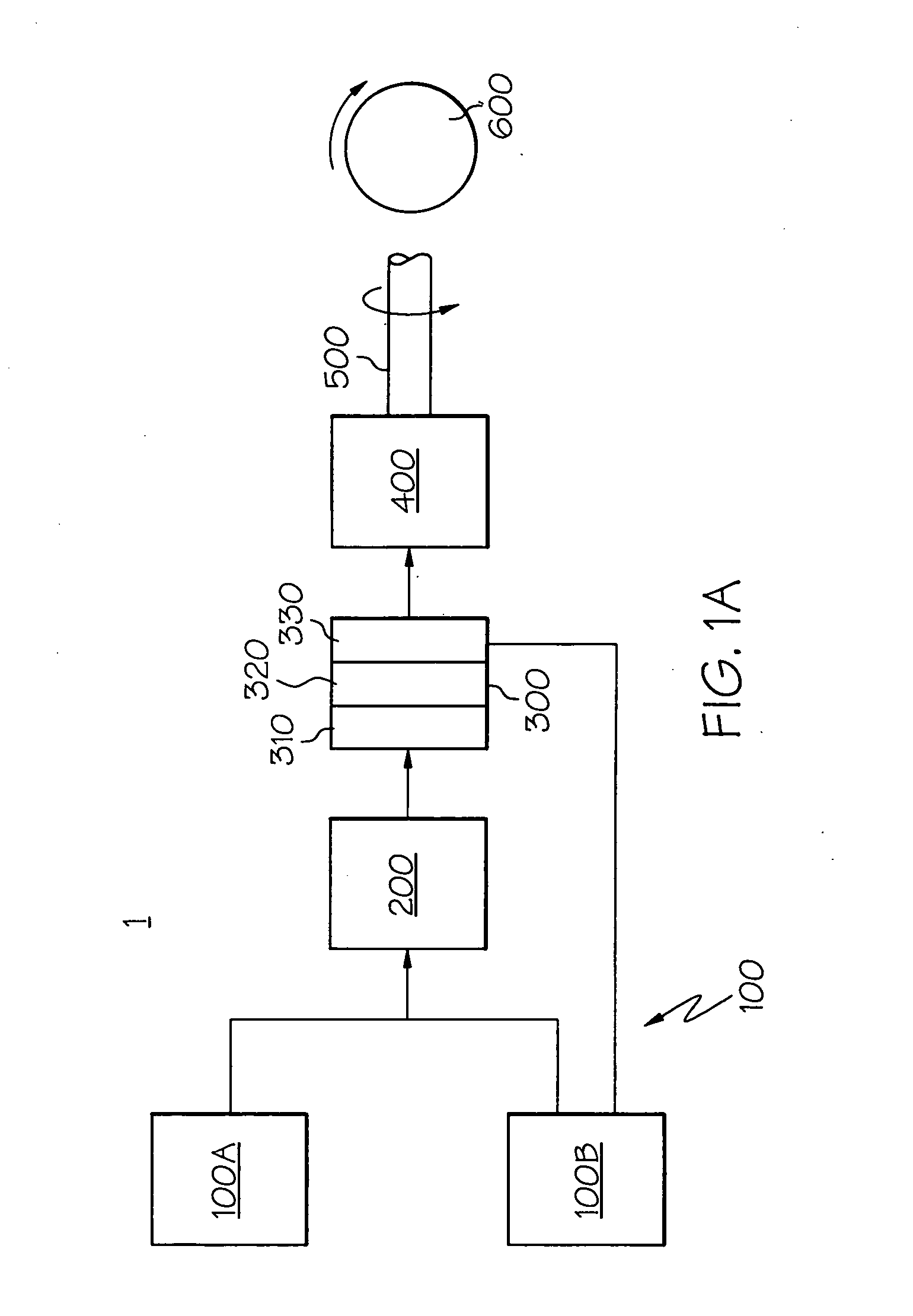 Fuel cell shutdown and startup using a cathode recycle loop