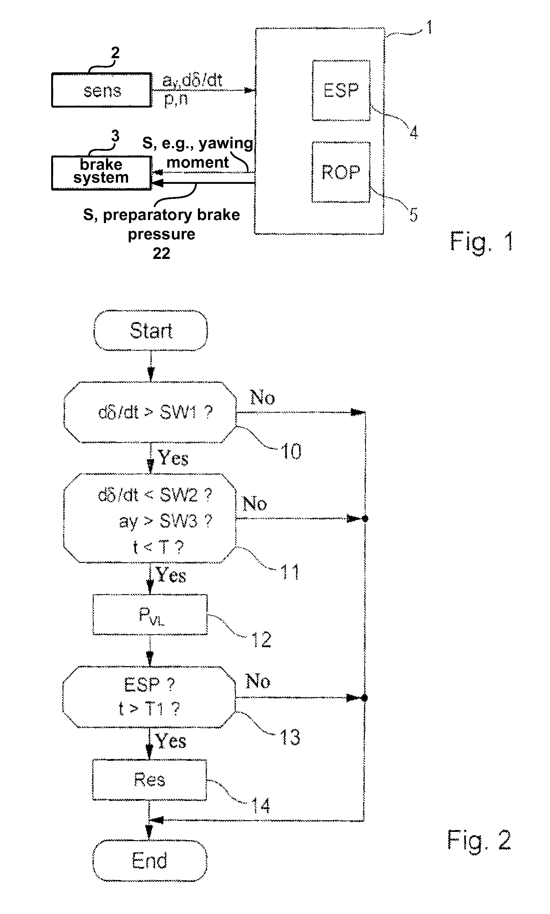 Regulation of driving dynamics, featuring advanced build-up of pressure at the wheel to be regulated