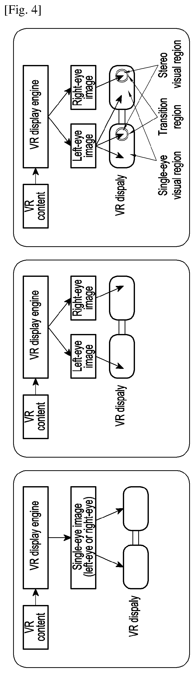 Method and device for adjusting resolution of hmd apparatus