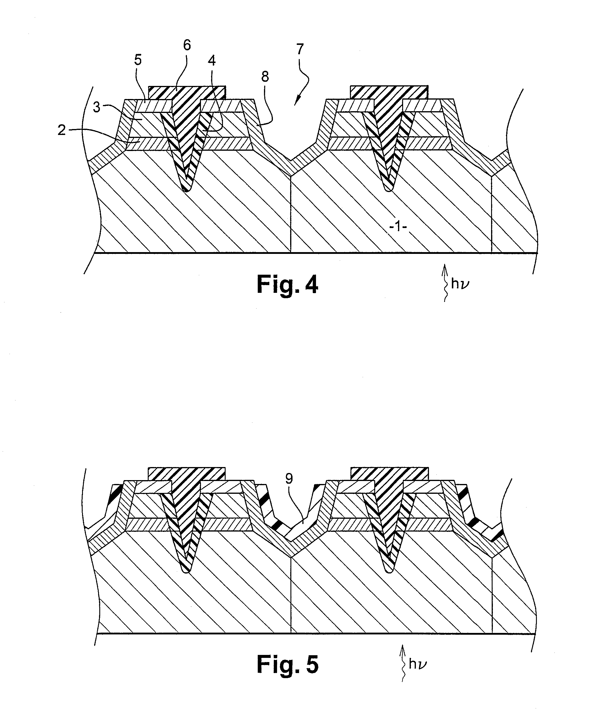 Avalanche photodiode