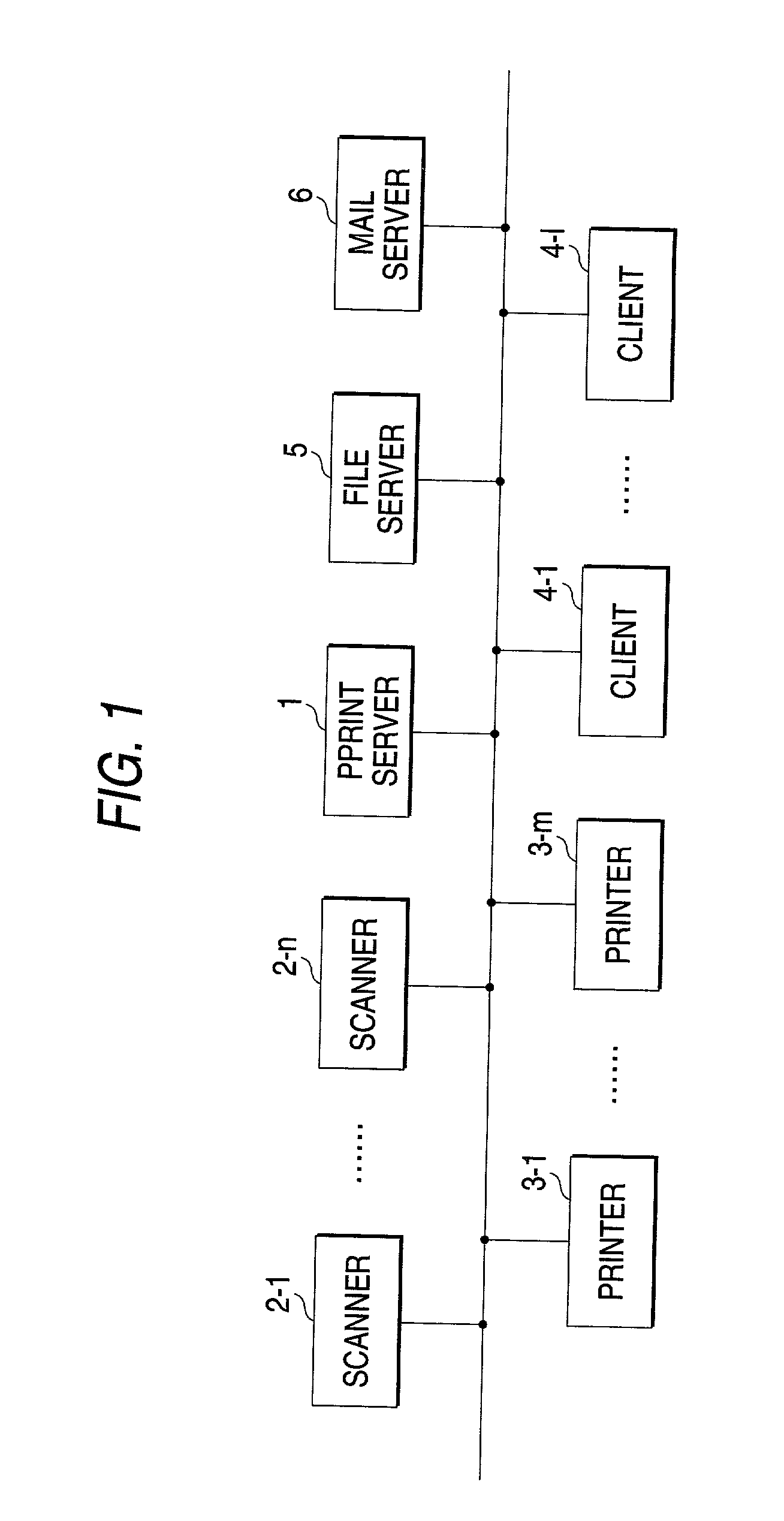 Print control apparatus and print instruction apparatus