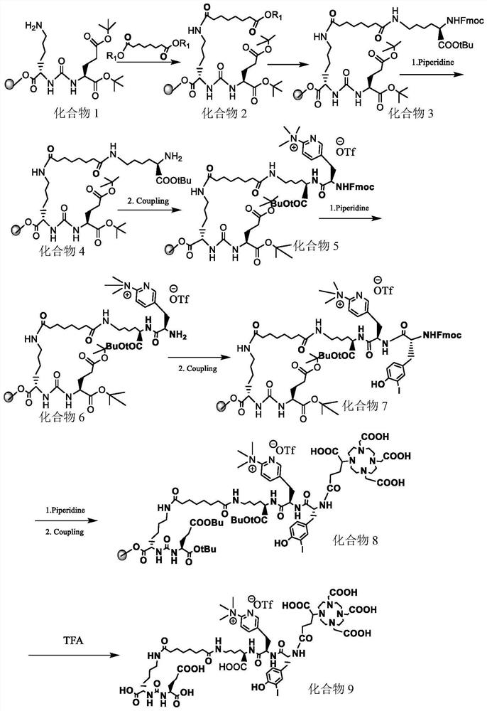 Synthesis method of three-function diagnosis and treatment integrated prodrug for prostate cancer and product thereof